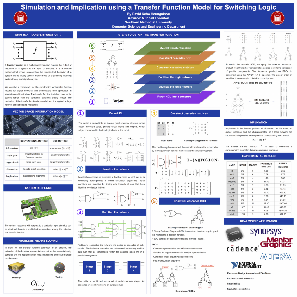 2016 Research Day Poster